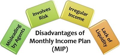 月收入计划的缺点（MIP）
