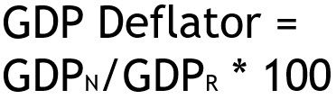 GDP平减指数