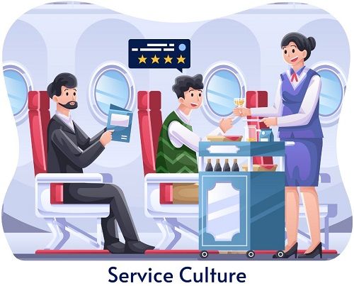 服务文化