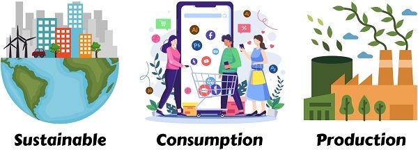 可持续消费和生产